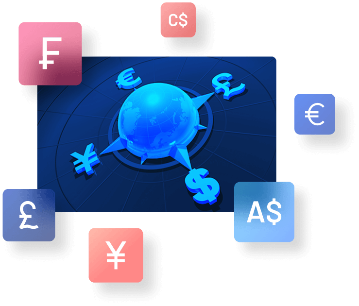 Forex Trading