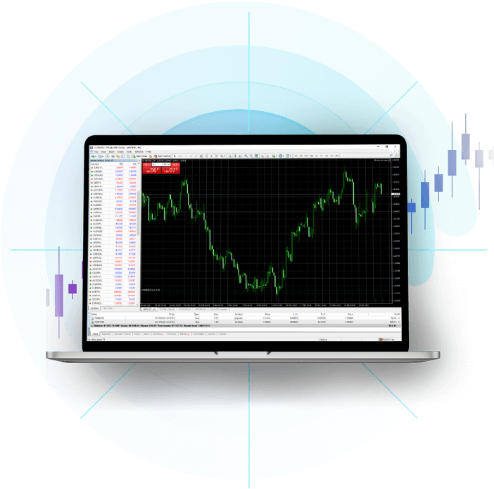 What is a Forex Trading Platform?